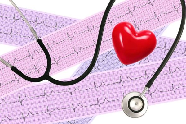 День кардиолога в 2020