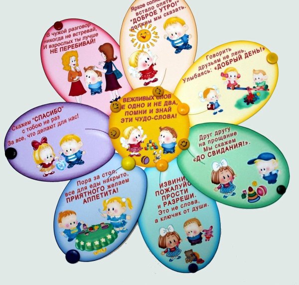 Плакат вежливые слова