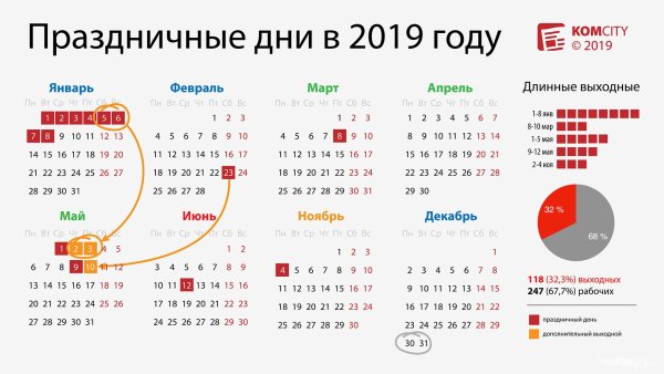 Выходные в декабре 2019