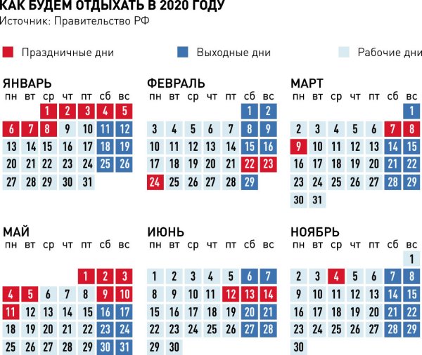 Праздничные дни в ноябре 2020 в России