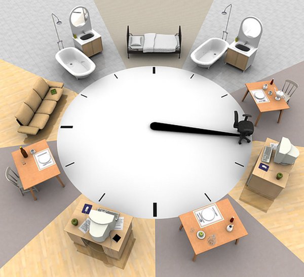 Организация рабочего дня