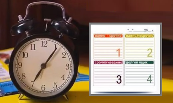 Планирование дел