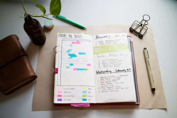 Планирование ежедневника