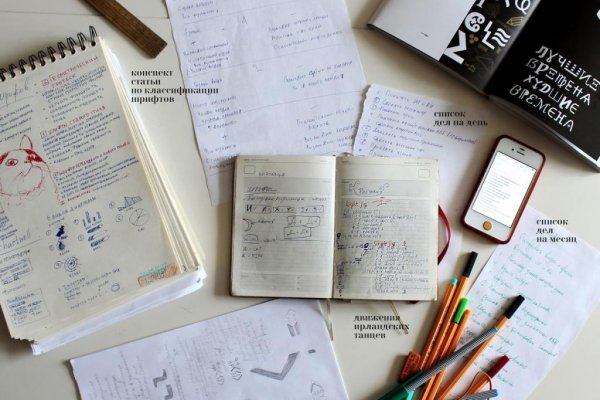 Составить список дел