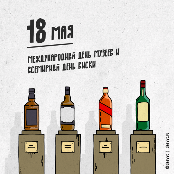 Праздник виски