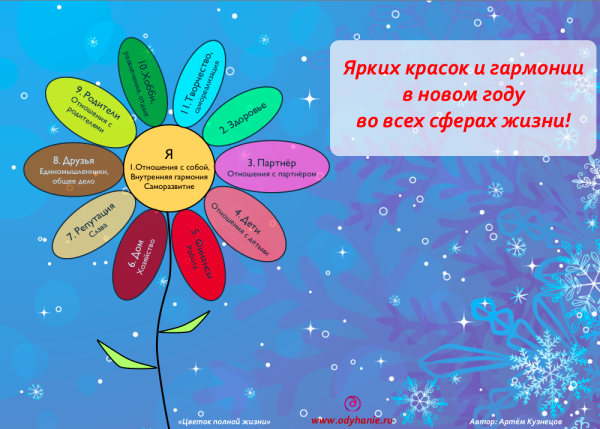 С праздником гармонии