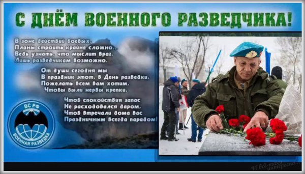 День разведки