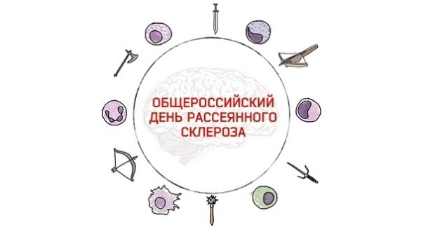 День рассеянного склероза