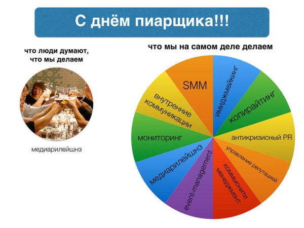 28 Июля праздник пиар