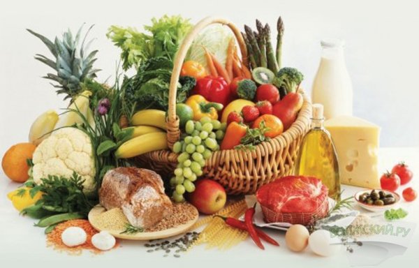 Изобилие продуктов