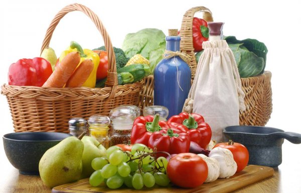 Продуктовая корзина правильного питания