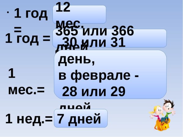 Страница 365 из 366