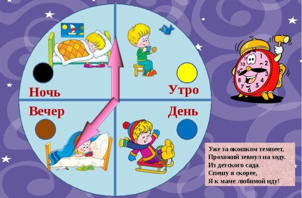 Сутки для дошкольников