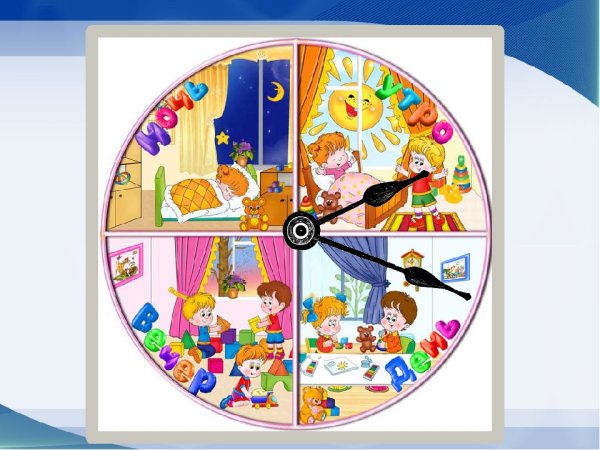 Части суток часы для детей