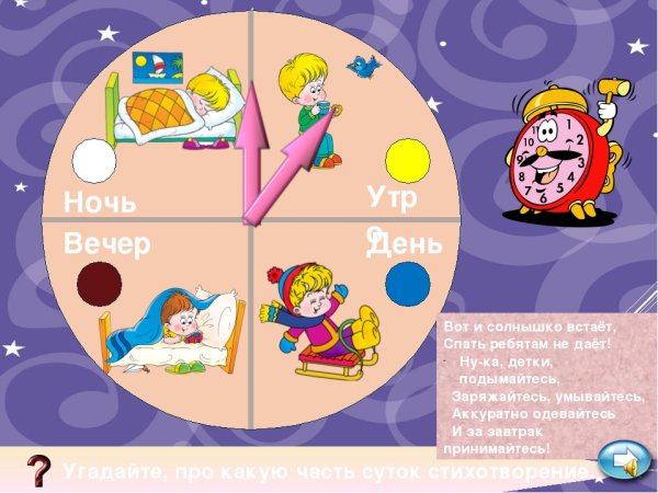 Утро, день, вечер, ночь