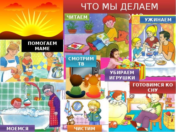 Части суток