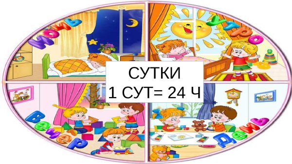 Часы части суток