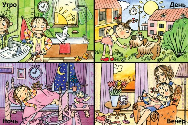 Вечер время суток для детей