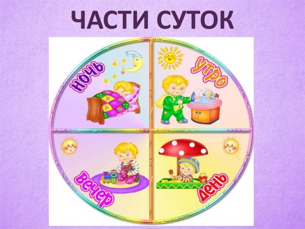 Модель частей суток