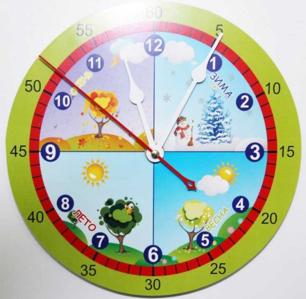 Макет часов для детского сада