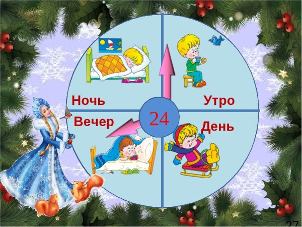 Время суток для дошкольников
