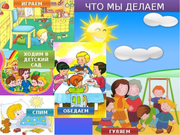 Части суток презентация для дошкольников