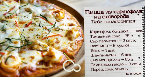 Рецепты с описанием приготовления