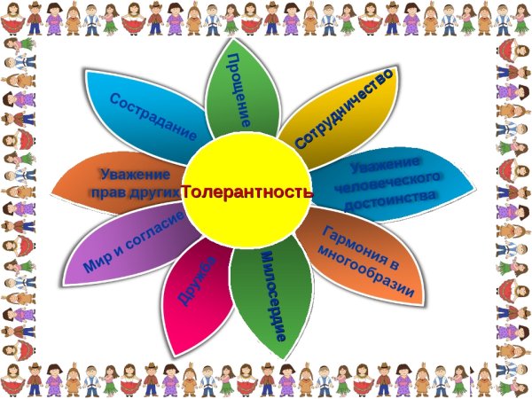 Цветок толерантности Хельмут Лангер