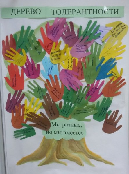 Плакат ко Дню толерантности