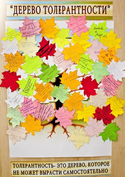 16 Ноября отмечается Международный день толерантности