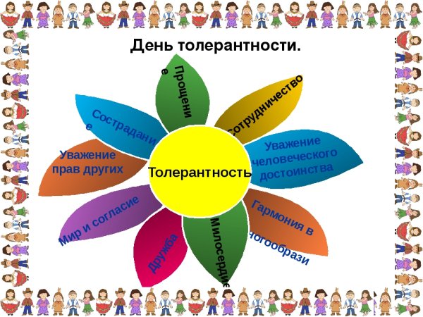 Международный день терпимости толерантности