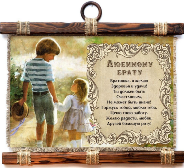 Открытки с днём рождения брату