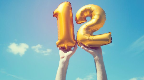 До дня рождения осталось 12 дней