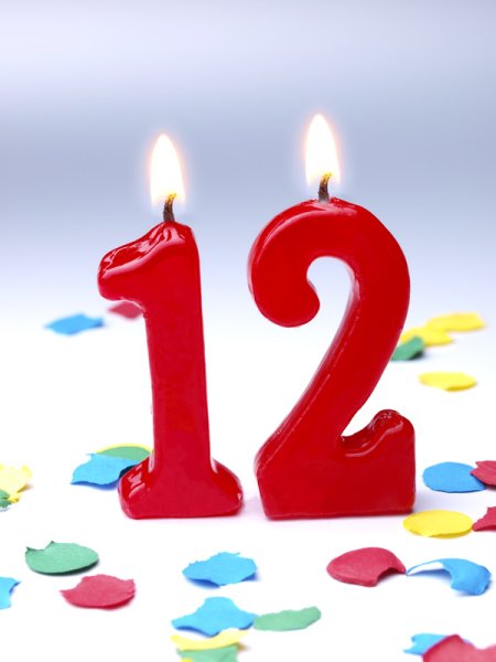 Свечки на день рождения 12 лет