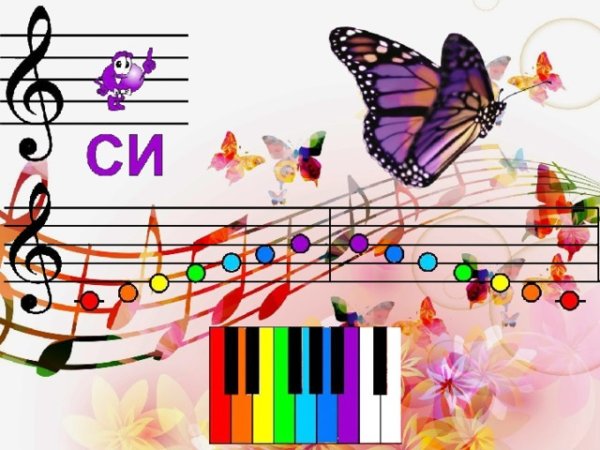 Открытка музыканту