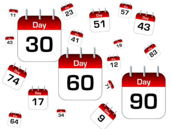 Кредитная карта «90 дней без %»