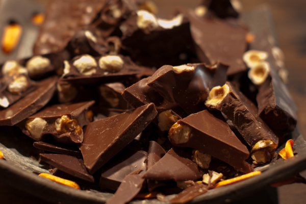 День шоколада