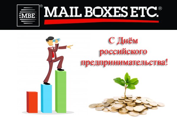 С днем предпринимателя поздравление картинки