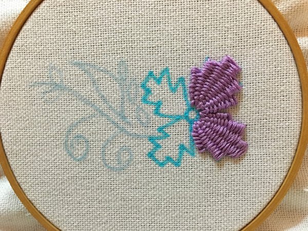 Вышивка нитками мулине