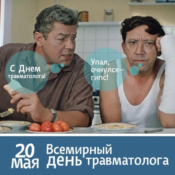 Всемирный день травм