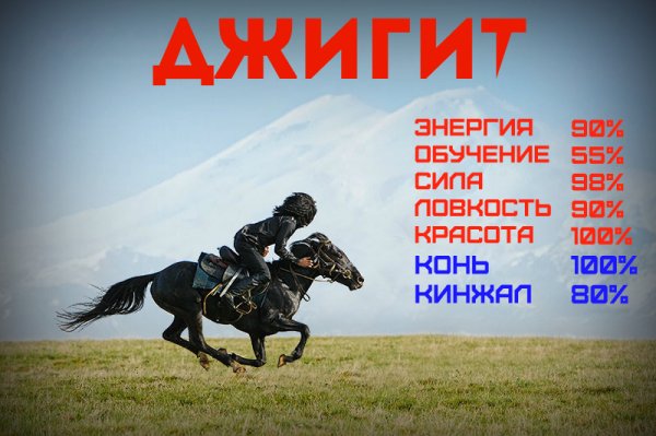 Грузин с цветами