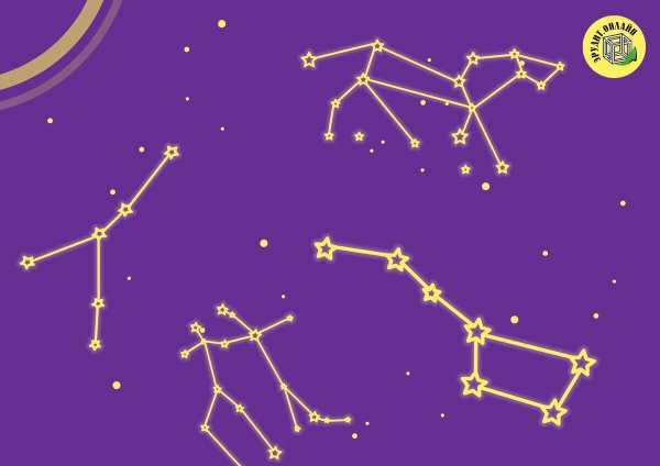 Самые узнаваемые созвездия