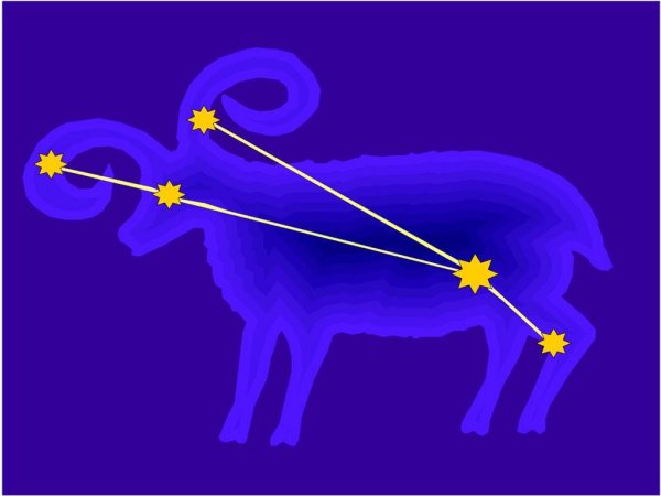 Астеризмы созвездия стрельца