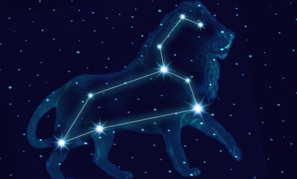 Зодиакальные созвездия