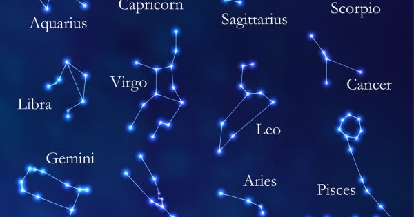 Очертания созвездий