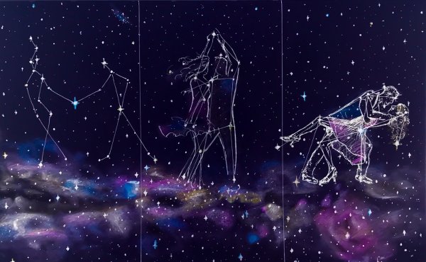 Зодиакальные созвездия Козерог