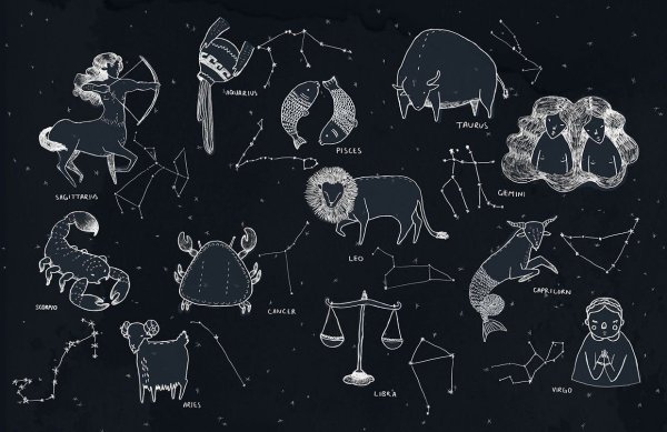 Зодиакальные созвездия