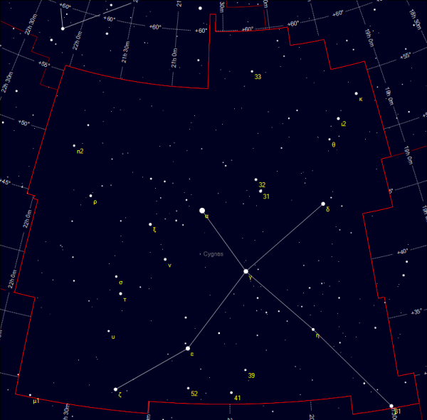Ursa Major Ursa Major 1972