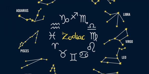 Созвездия зодиака