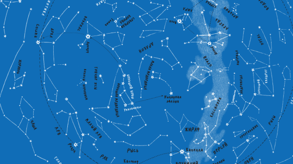 Зодиакальные созвездия для детей